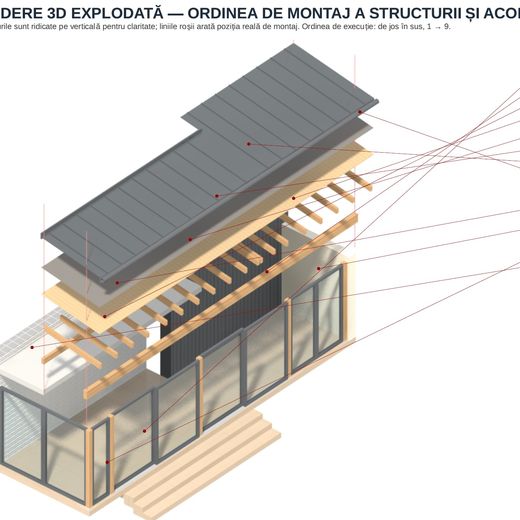 Structuri · 3D