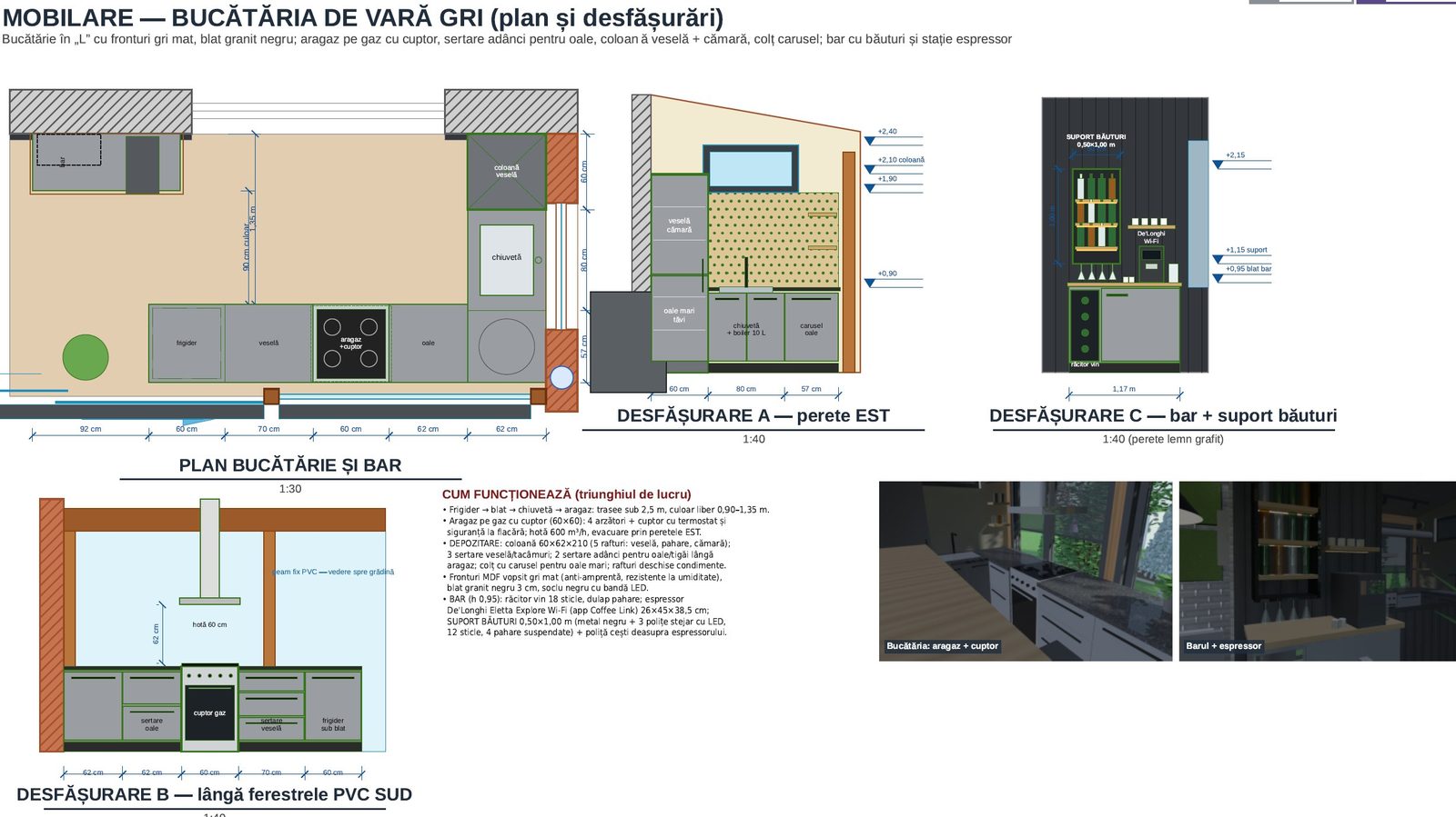 Bucătăria de vară – plan și desfășurări